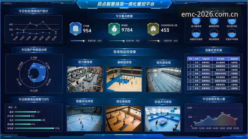 易倍体育安全吗 易倍体育安全吗?2026新版EMC平台全方位深度评测